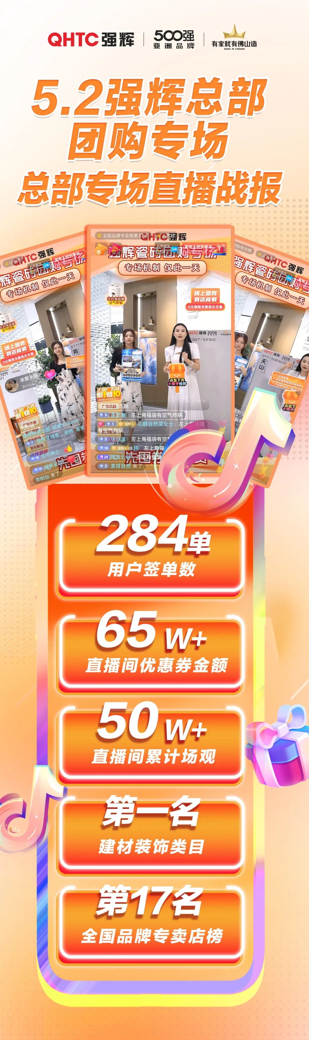 51约惠·挚友乐购 | 花季传媒视频播放软件五一全国联动活动圆满收官(图2)